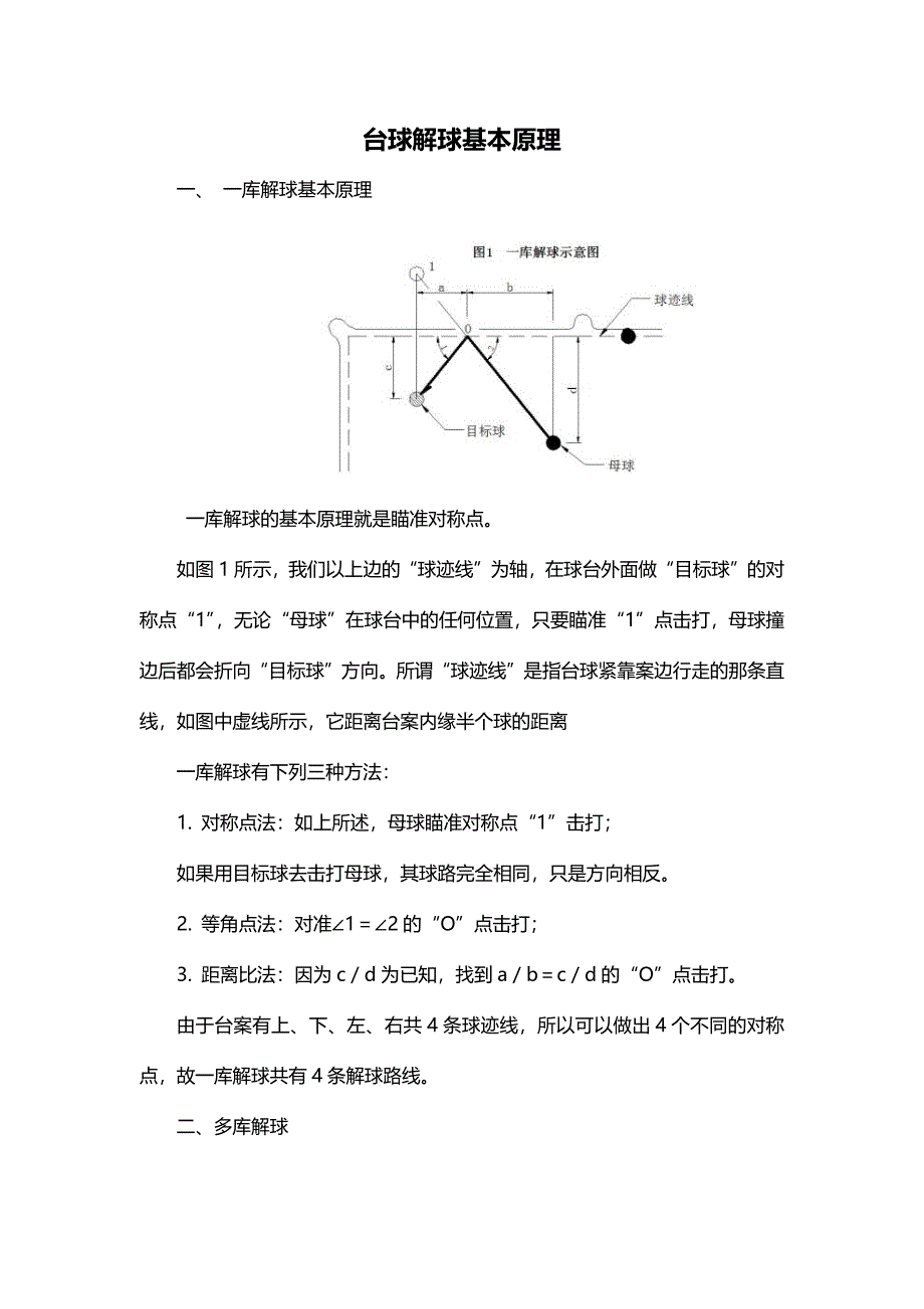 台球解球基本原理_第1页