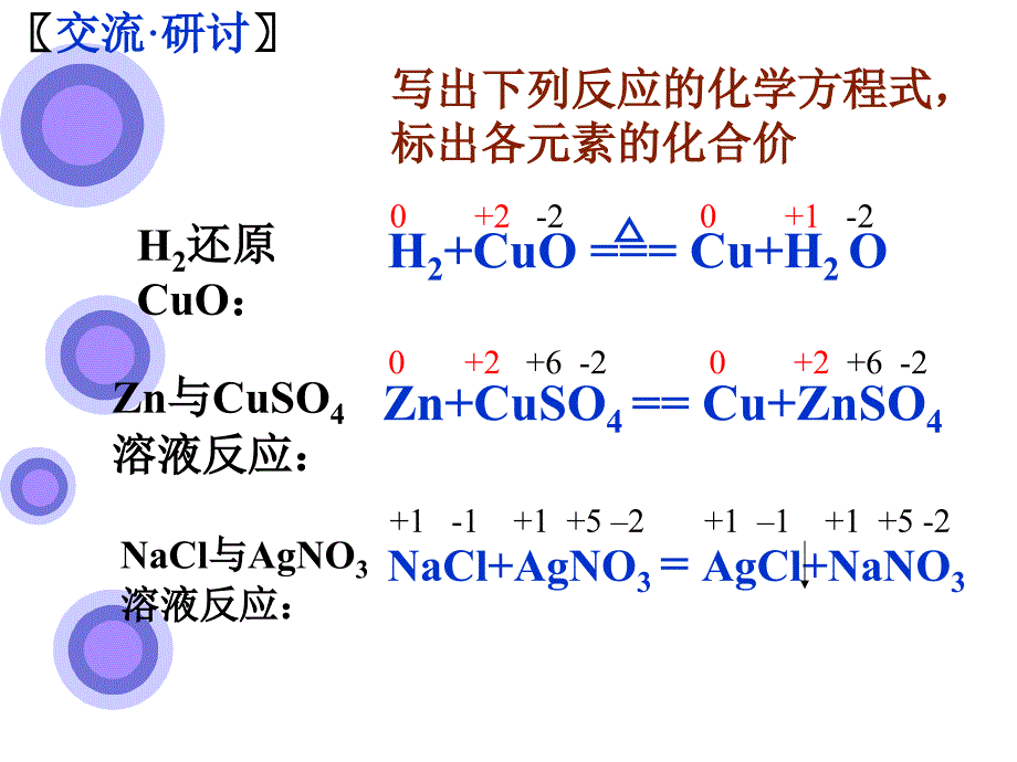 氧化剂和还原剂1教学文稿_第2页