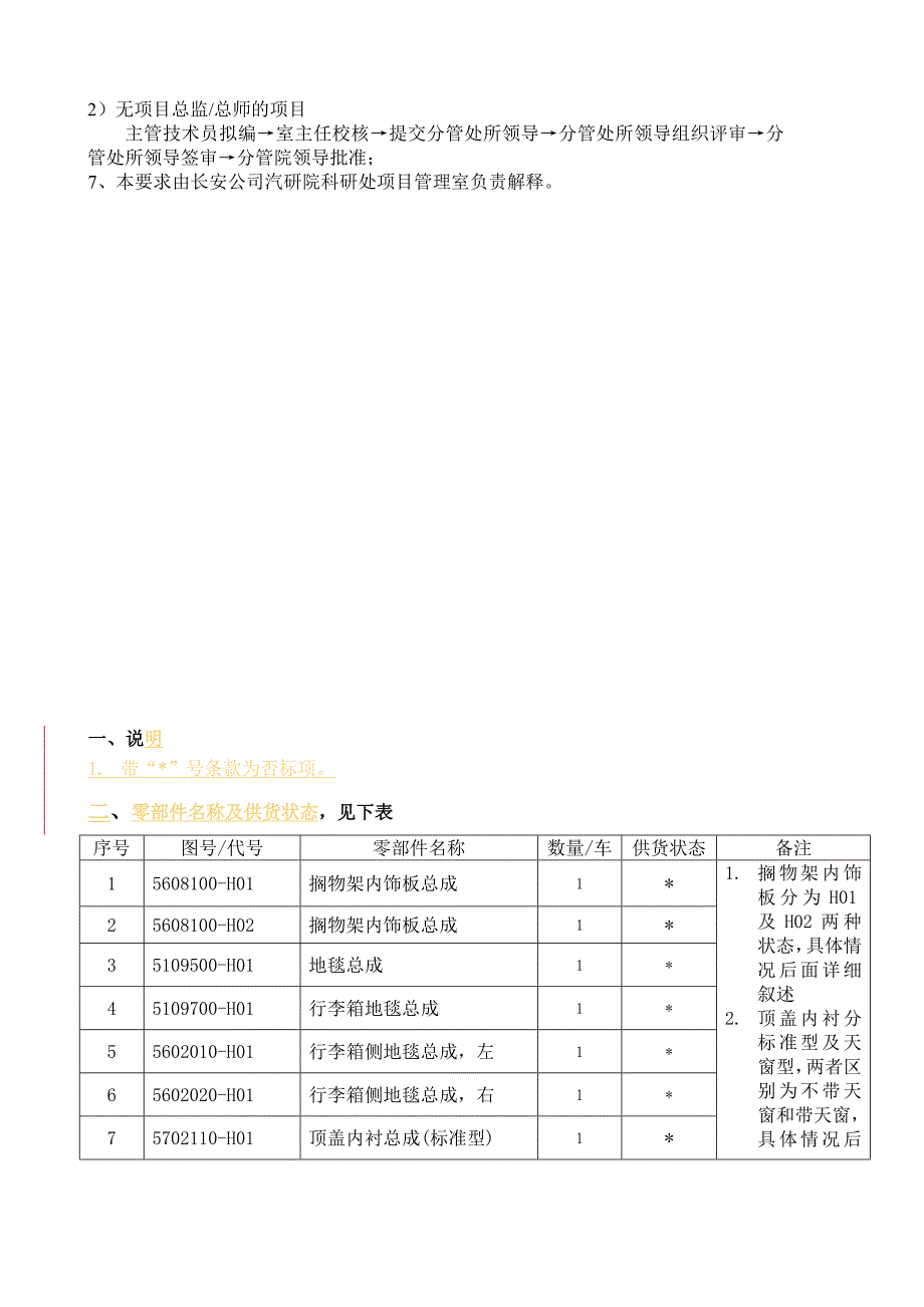 最新长安公司零部件开发要求——样板_第3页