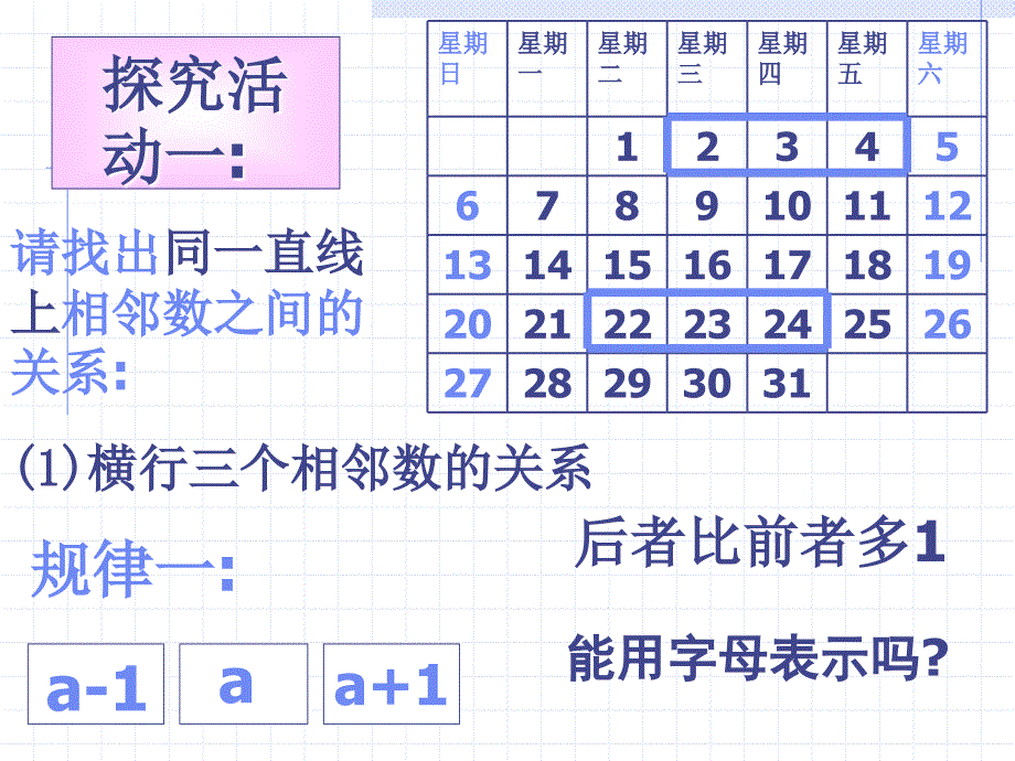 鲁教版六上3.5探索律ppt课件_第3页