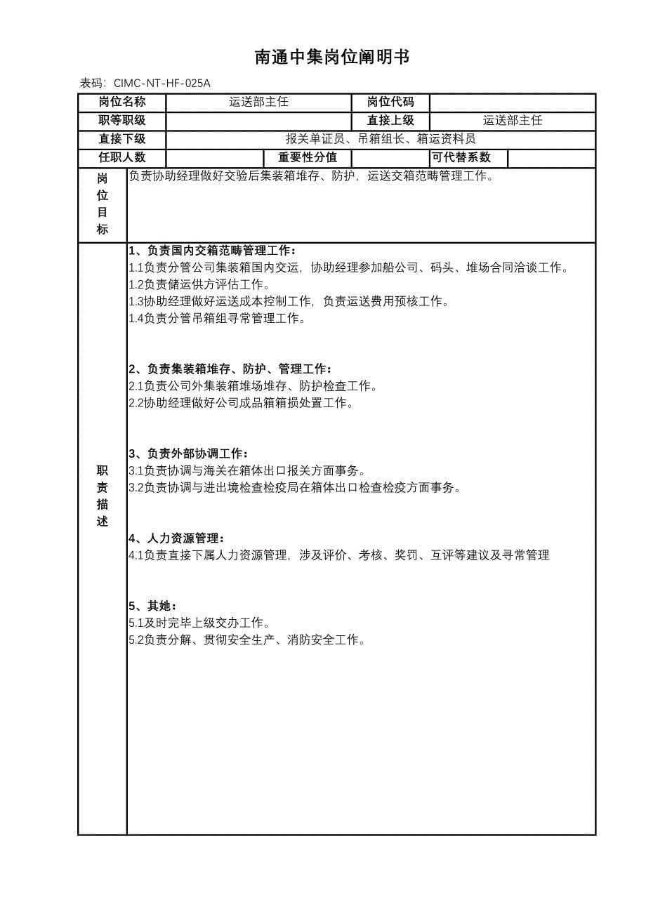 岗位说明书运输部样本.doc_第5页