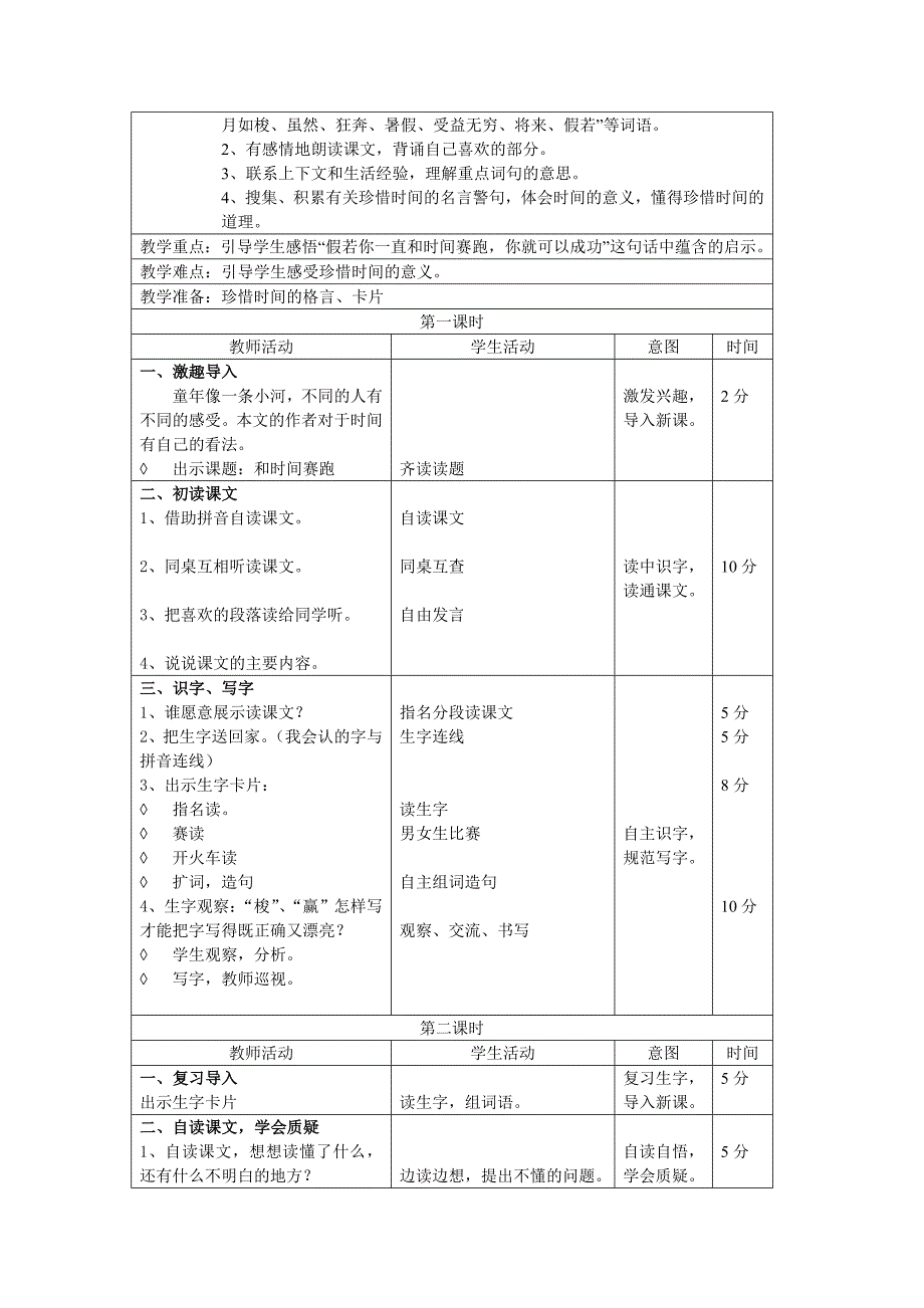 小学三年级下学期语文第四单元教学设计_第2页