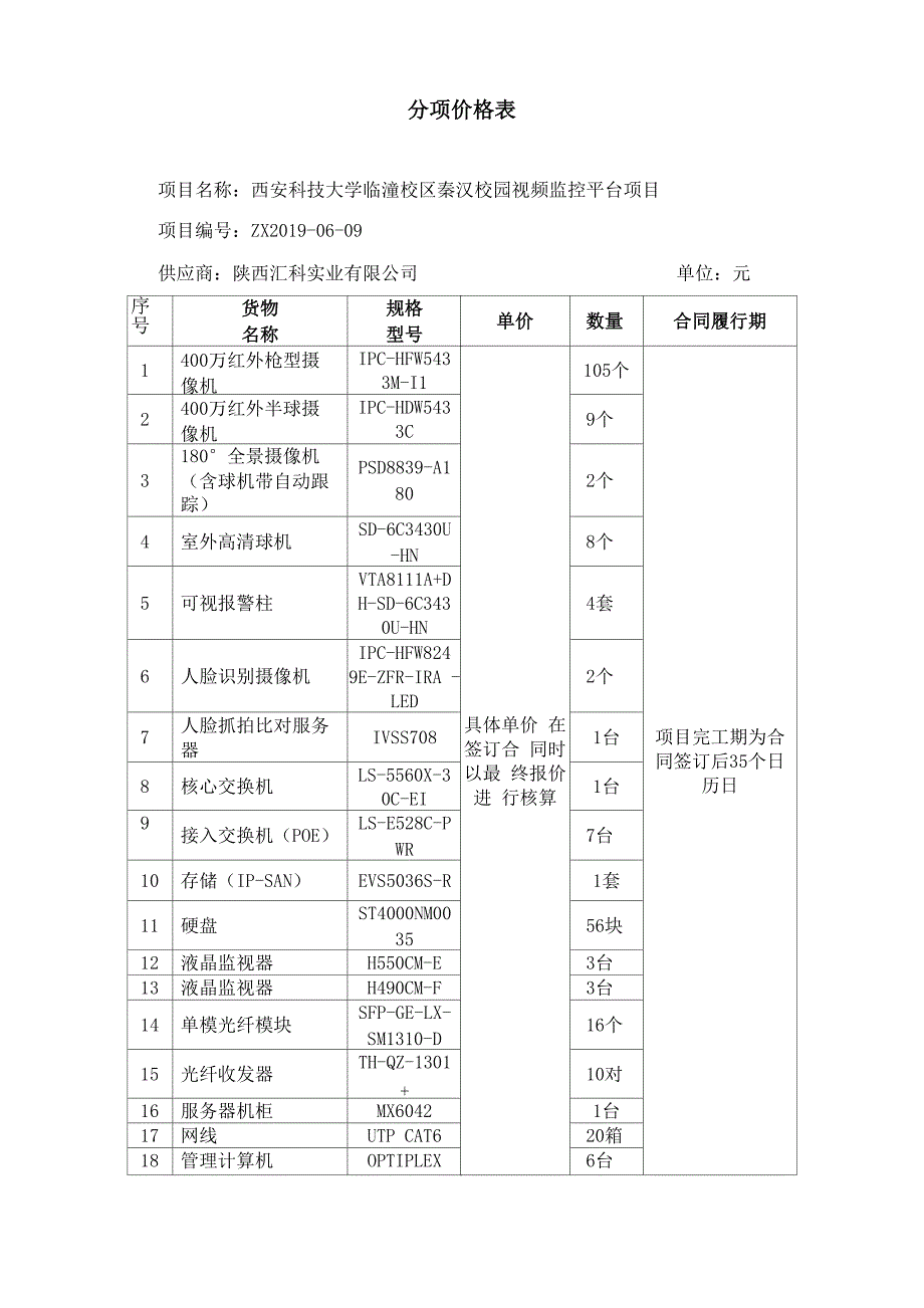 分项价格表_第1页