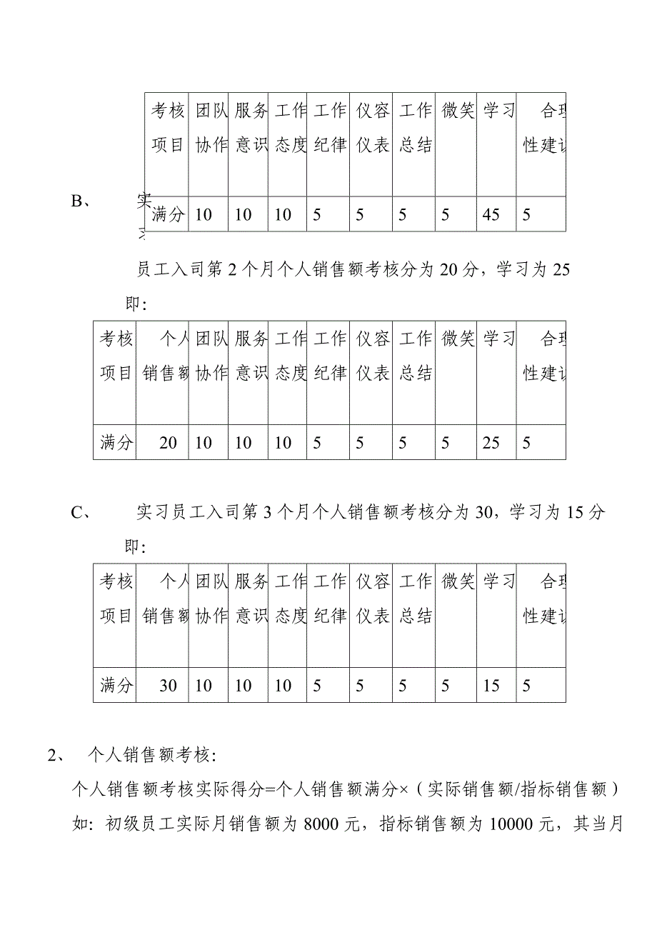 零售店员工工资激励制度范本_第2页