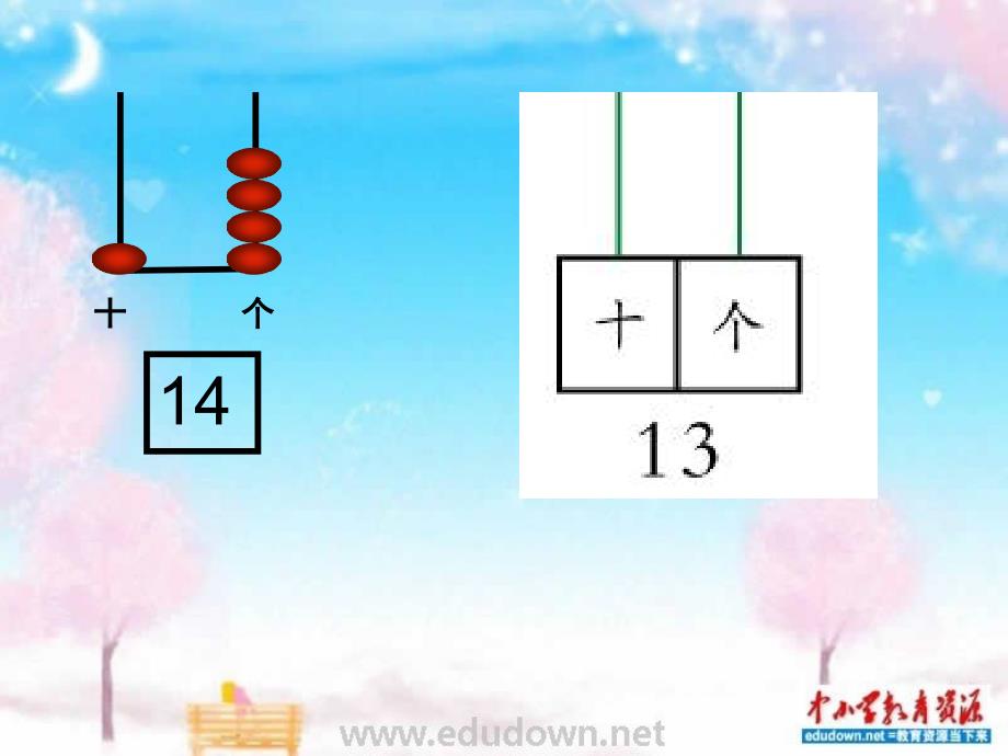 一年级数学上册20以内数的认识PPt_第4页