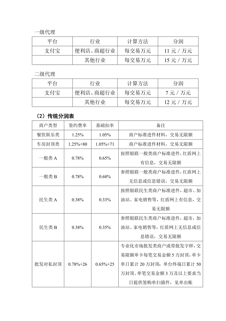 支付宝招商政策分润细则_第2页