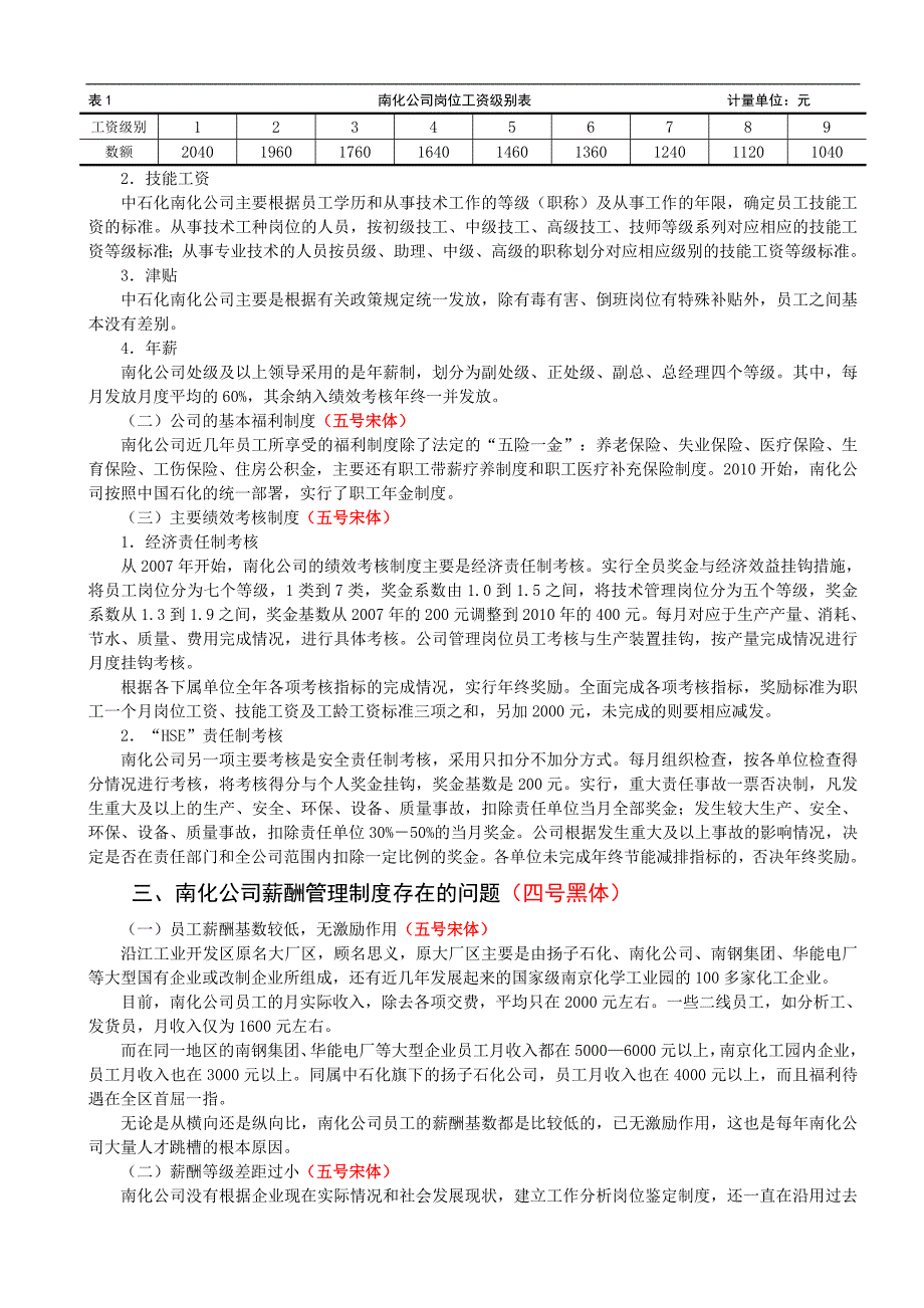 中石化南化公司薪酬管理制度现状的调查调查报告格式样本_第4页