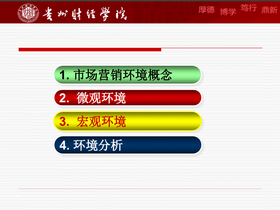 市场营销环境ppt课件_第1页