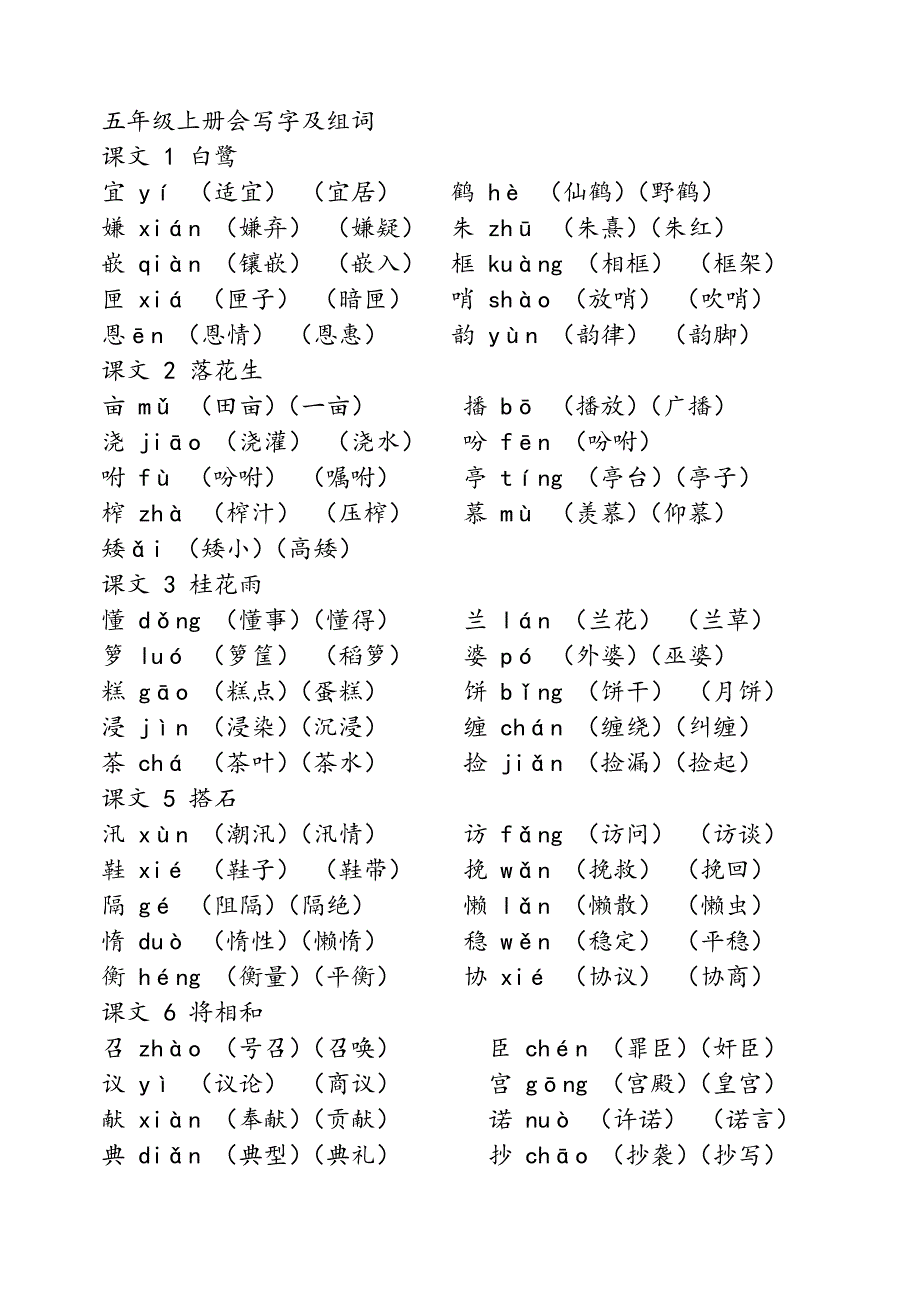 部编语文五年级上册会写字及组词_第1页