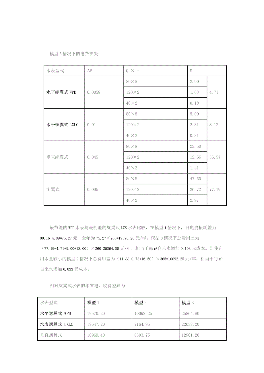 大口径水表选用指南宁波水表股份有限公司办事处_第4页