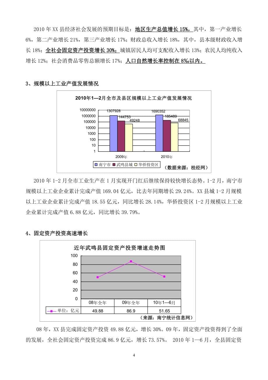 香山河南岸项目市场调研与产品定位报告69p_第5页