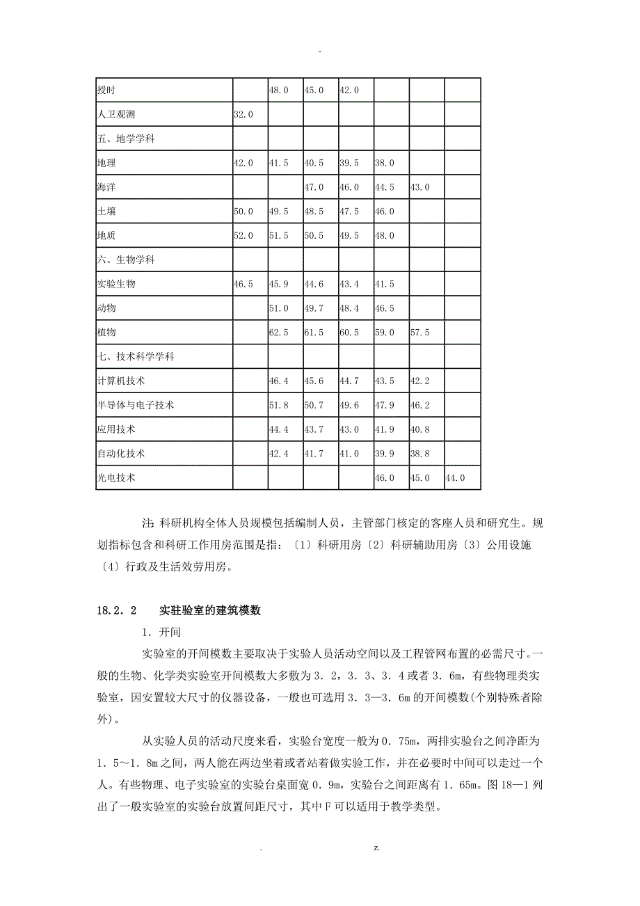 实验室建筑的基本知识_第4页