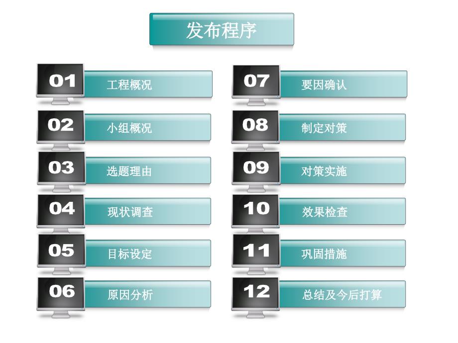 QC剪力墙烂根控制解决剪力墙烂根问题QC发布_第2页