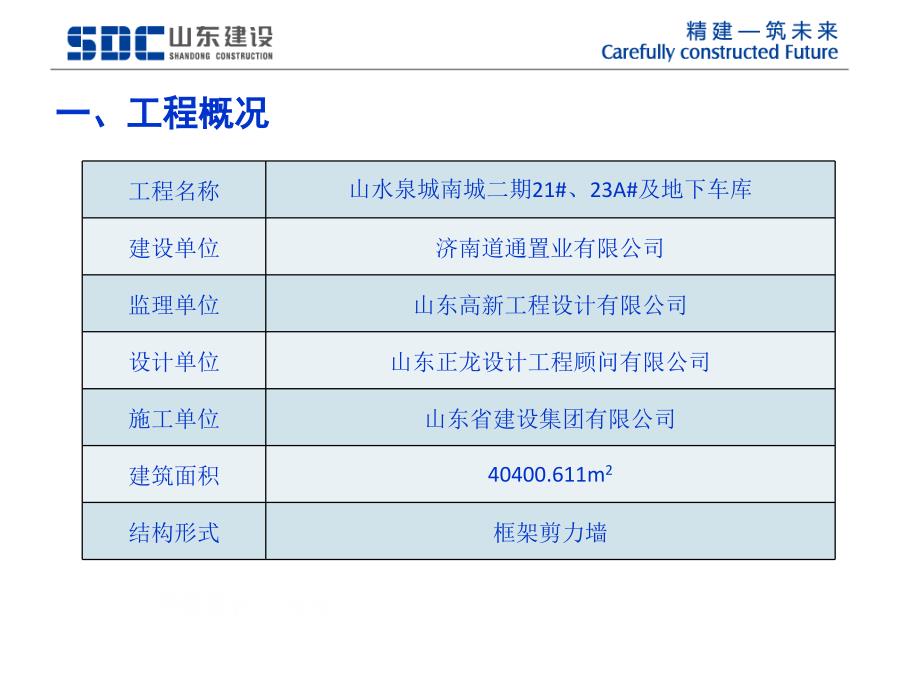 QC剪力墙烂根控制解决剪力墙烂根问题QC发布_第3页