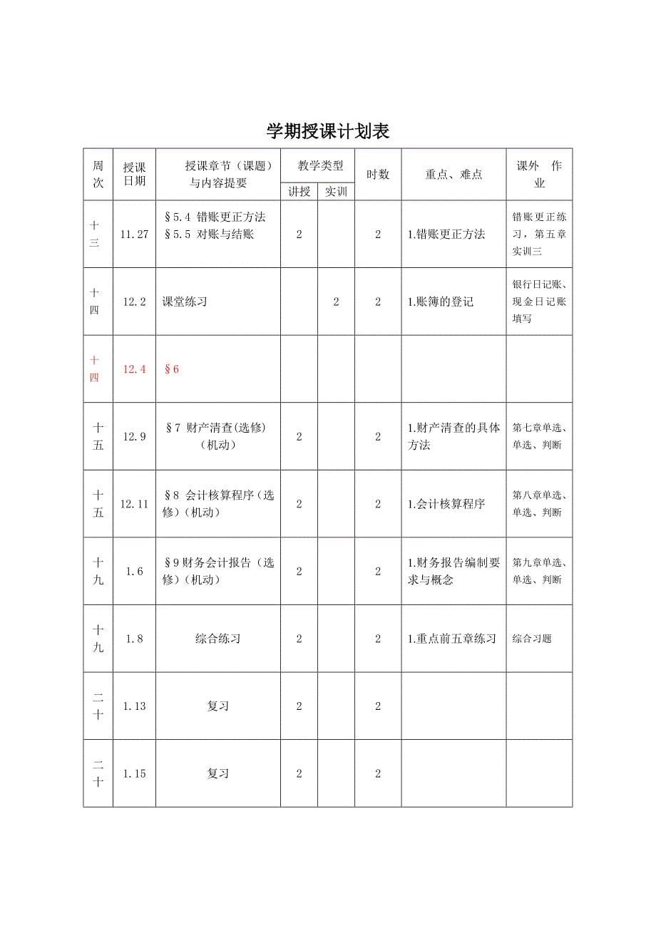 《基础会计》授课计划 64课时.docx_第5页