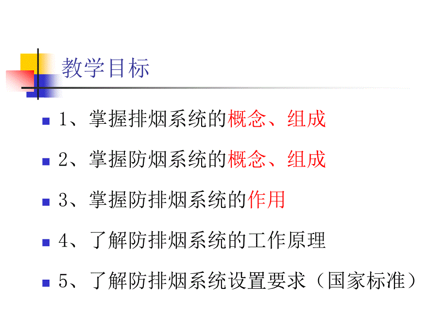 防排烟系统讲解课件_第3页