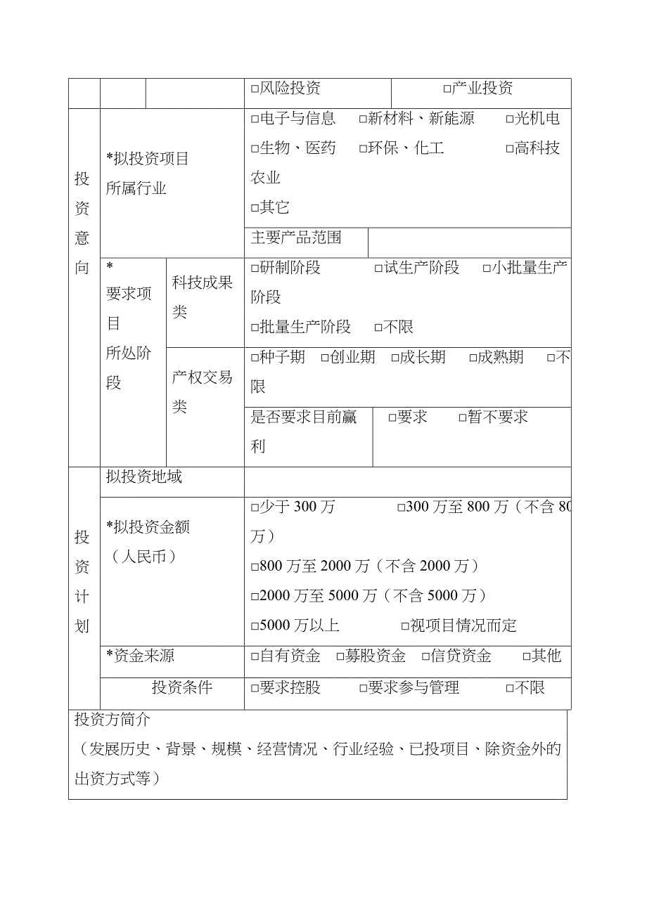 上海万乘投资咨询有限公司_第4页