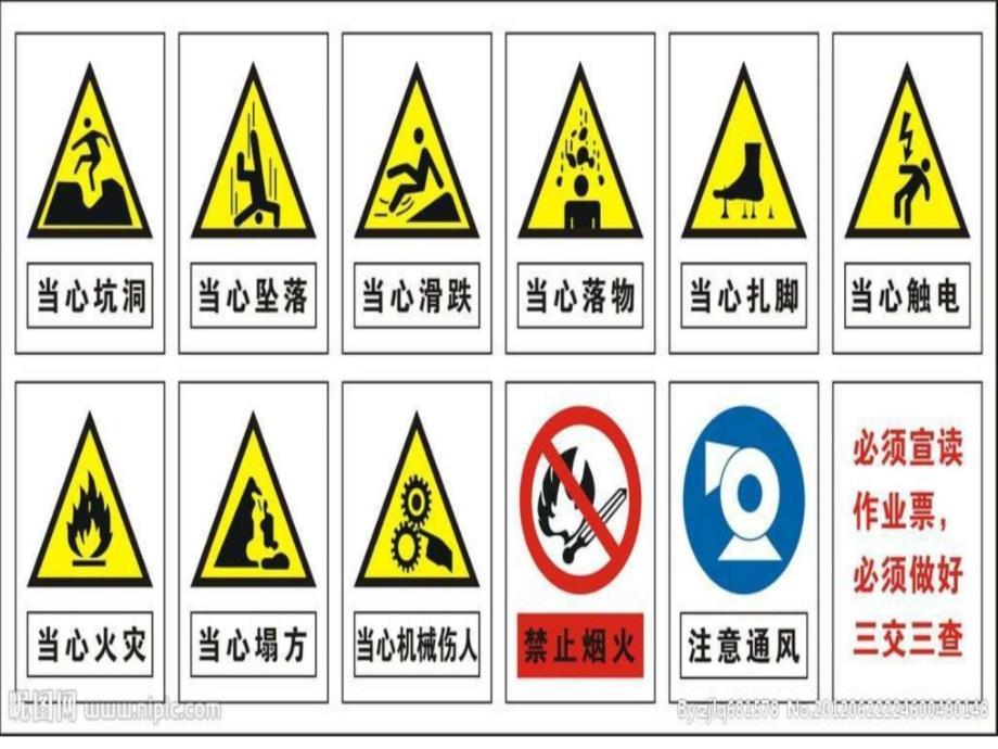 关于安全的图片机械仪表工程科技专业资料.ppt_第4页