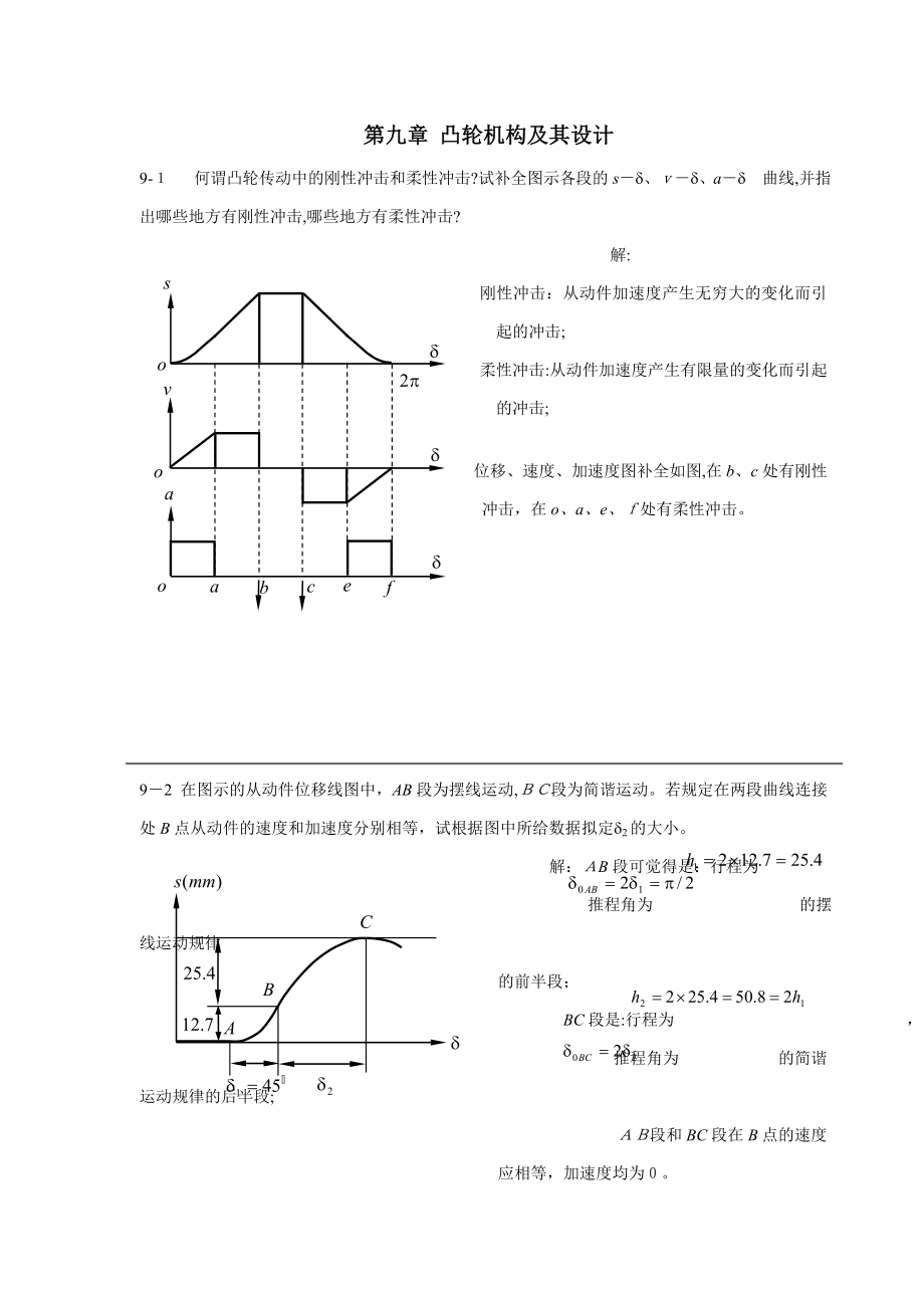 河南科技大学机械原理作业答案9-12_第1页
