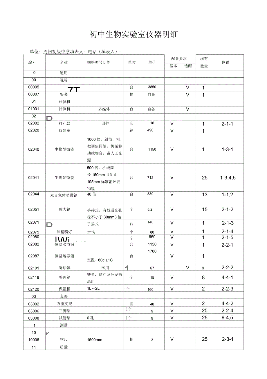 初中生物实验室仪器明细培训课件_第1页