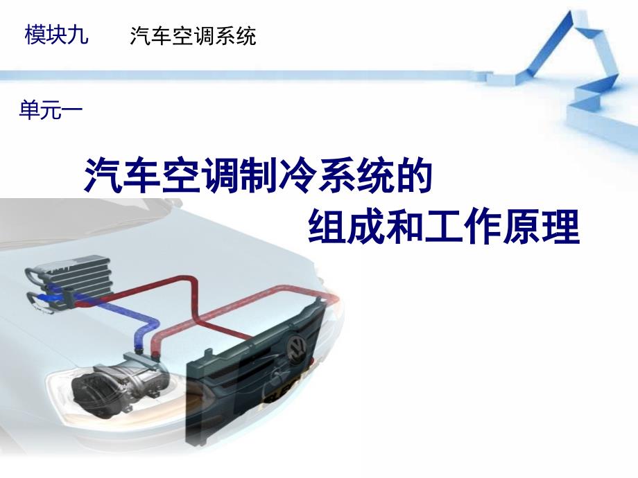 汽车空调的组成和工作原理_第1页