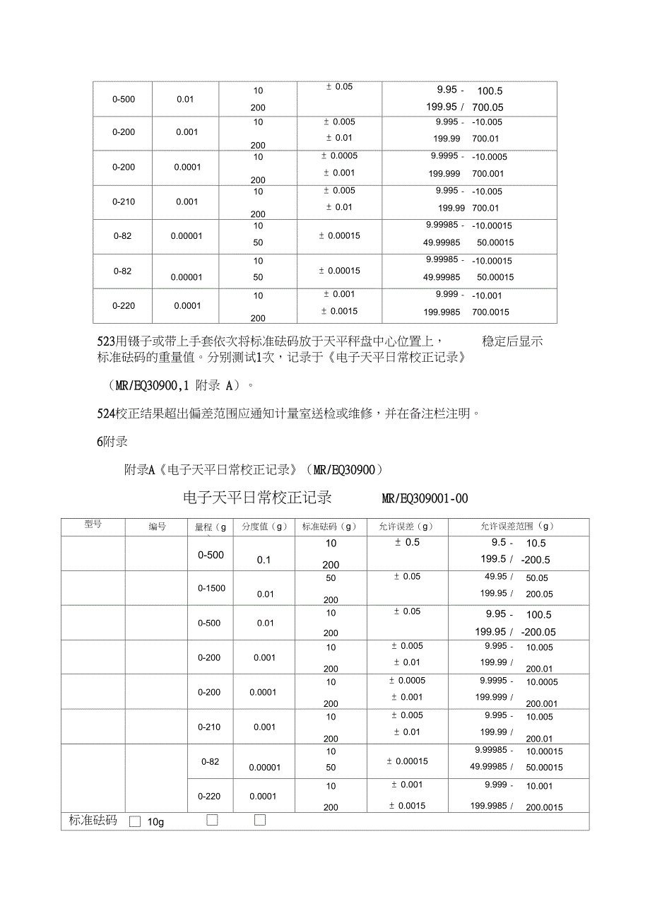 电子天平日常校准操作规程_第3页