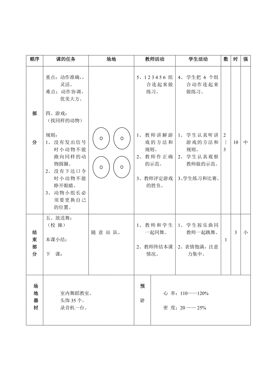 体育分层教学体操课教案_第2页