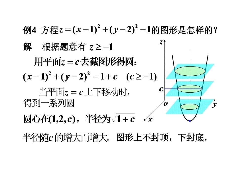 水桶的表面台灯的罩子面等_第5页