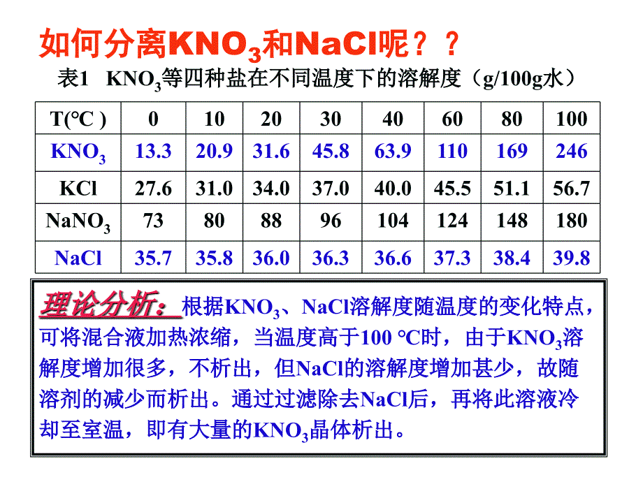 硝酸钾晶体的制备_第4页