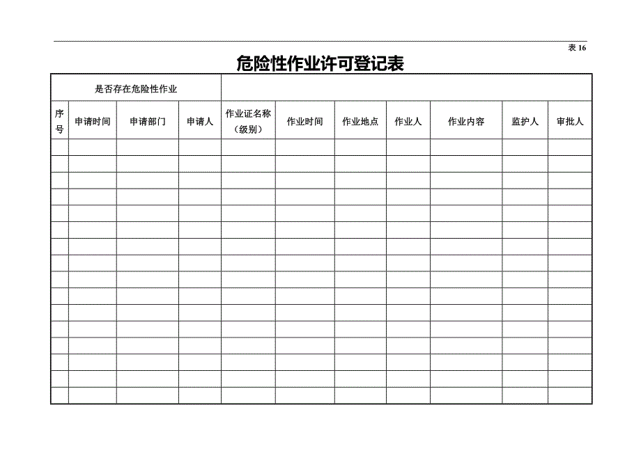 编号16 危险性作业许可台账_第3页