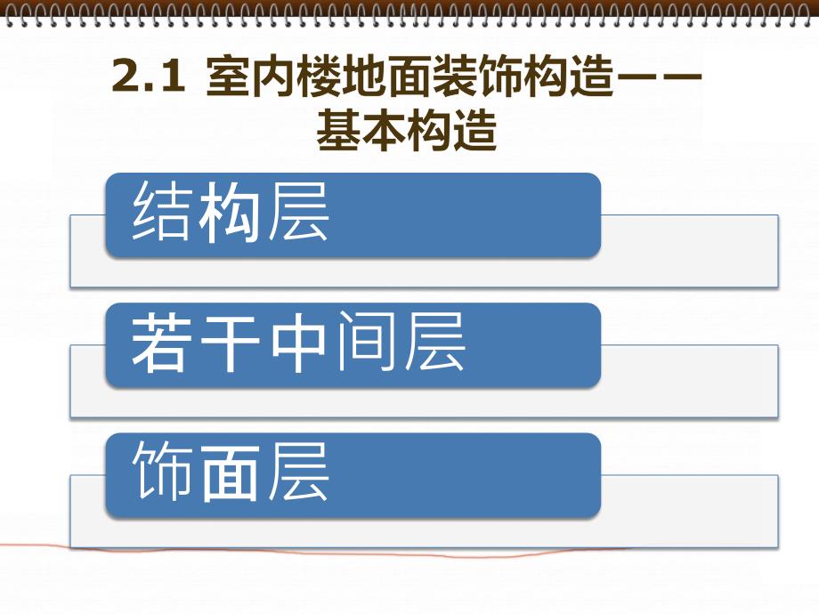 第二章室内楼地面装饰构造_第3页