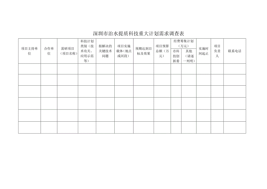 深圳市治水提质科技重大计划需求调查表_第1页