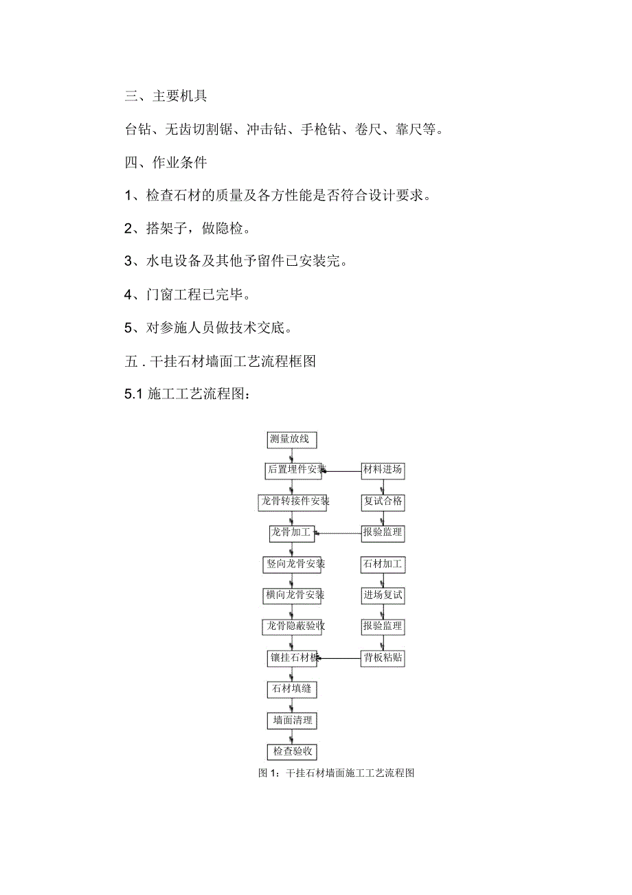 (完整word版)干挂石材施工工艺_第3页