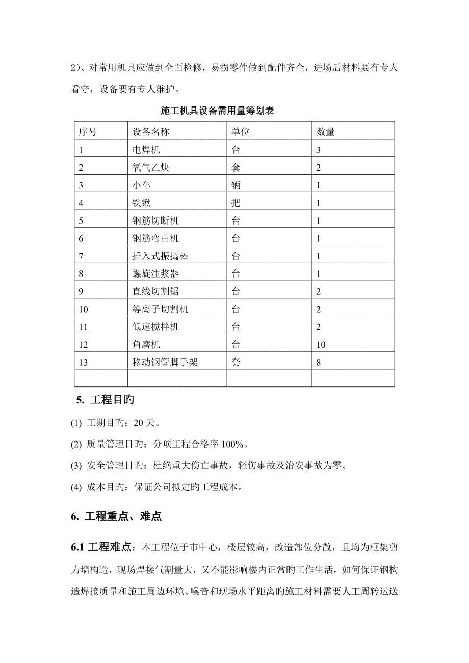 会所钢梁加固施工方案_第5页