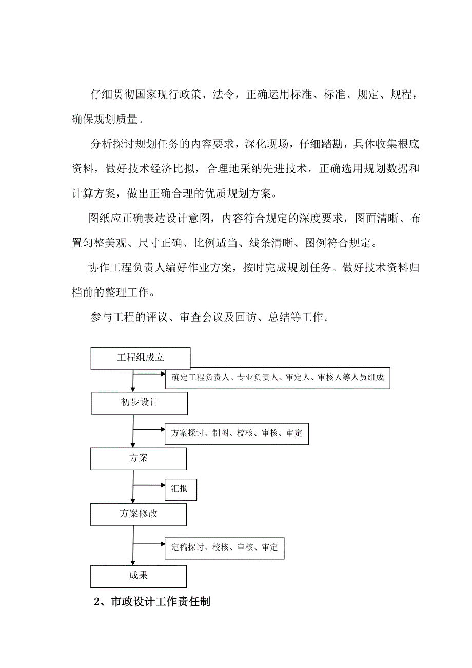 设计院技术管理制度_第4页