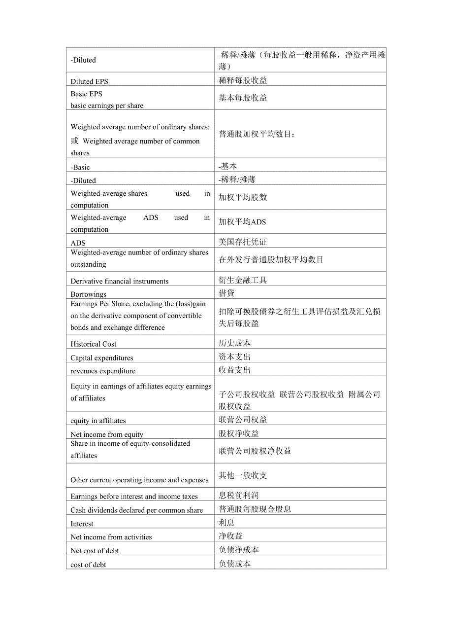 损益表词汇_第4页