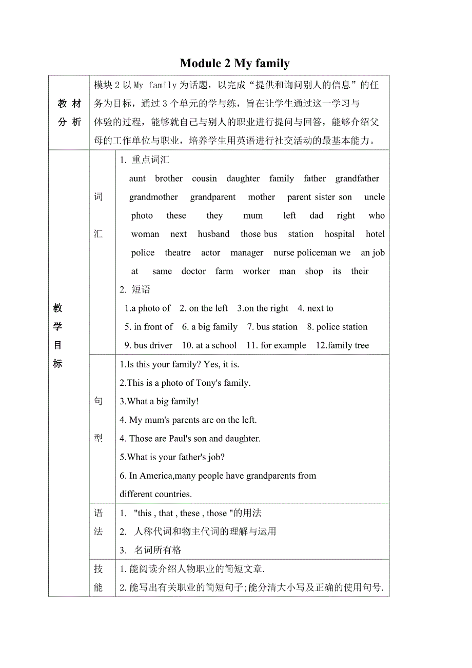 Module2Myfamily教案_第1页