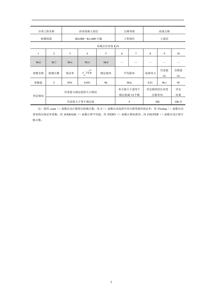 公路工程压实度评定_第3页