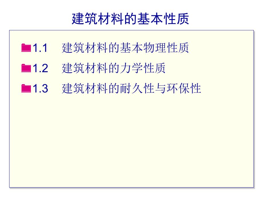 建筑材料第1章建筑材料的基本性质_第3页