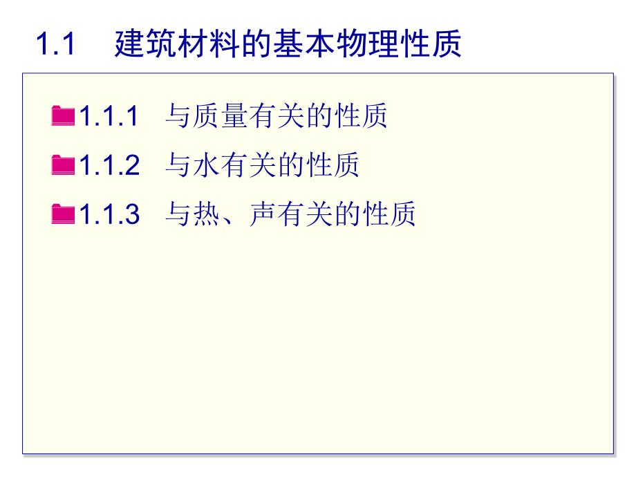 建筑材料第1章建筑材料的基本性质_第4页