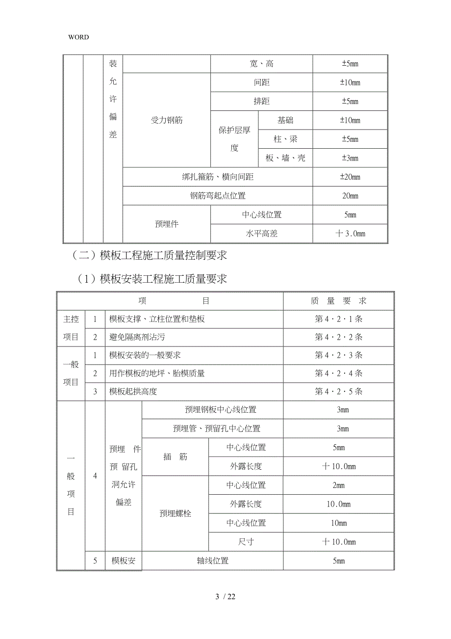 房屋建设主体结构工程质量控制要点说明_第3页