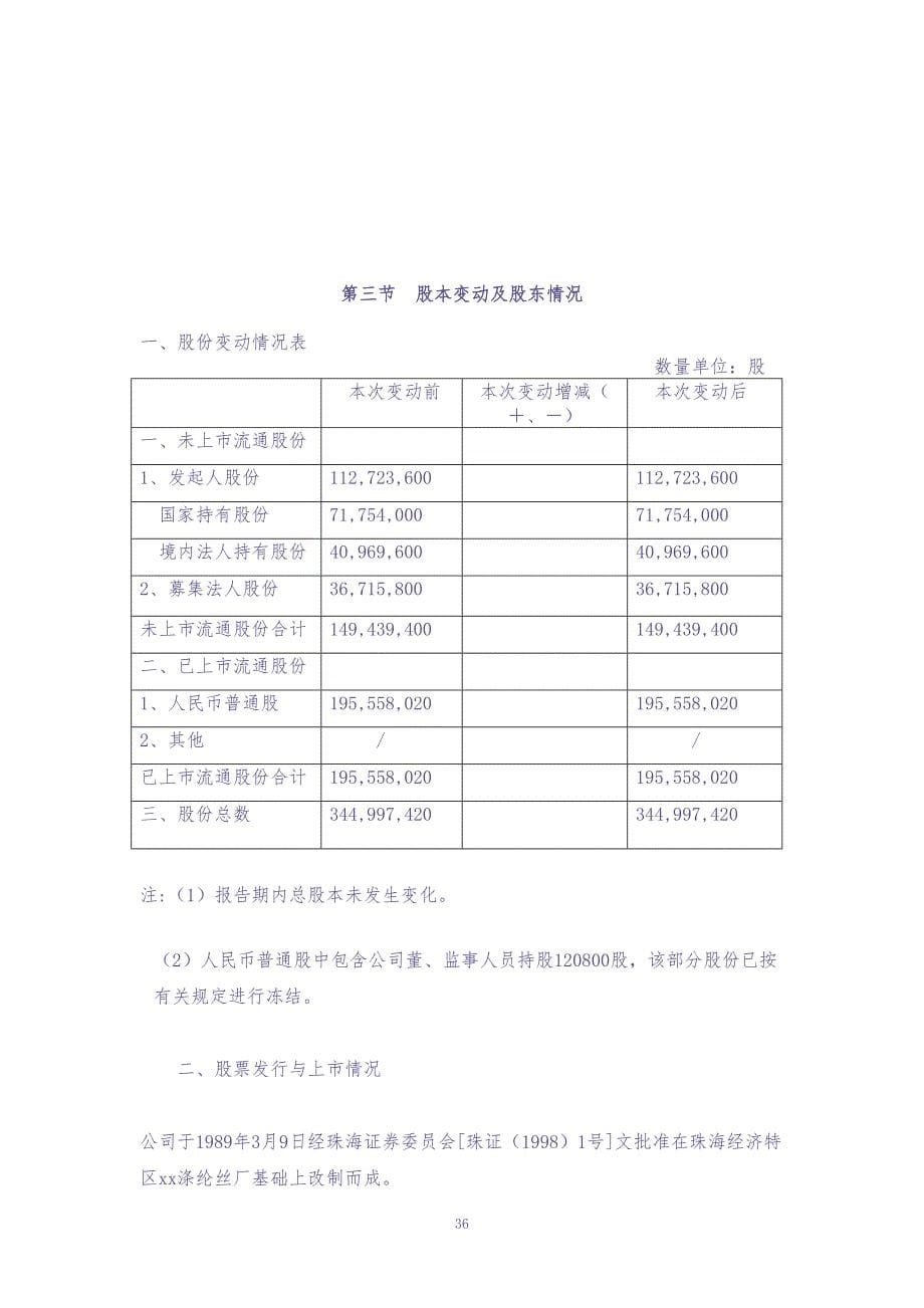 富华集团股份有限公司2002年年度报告 (2)（天选打工人）.docx_第5页