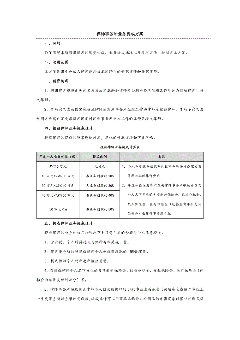 律师事务所业务提成方案_第1页