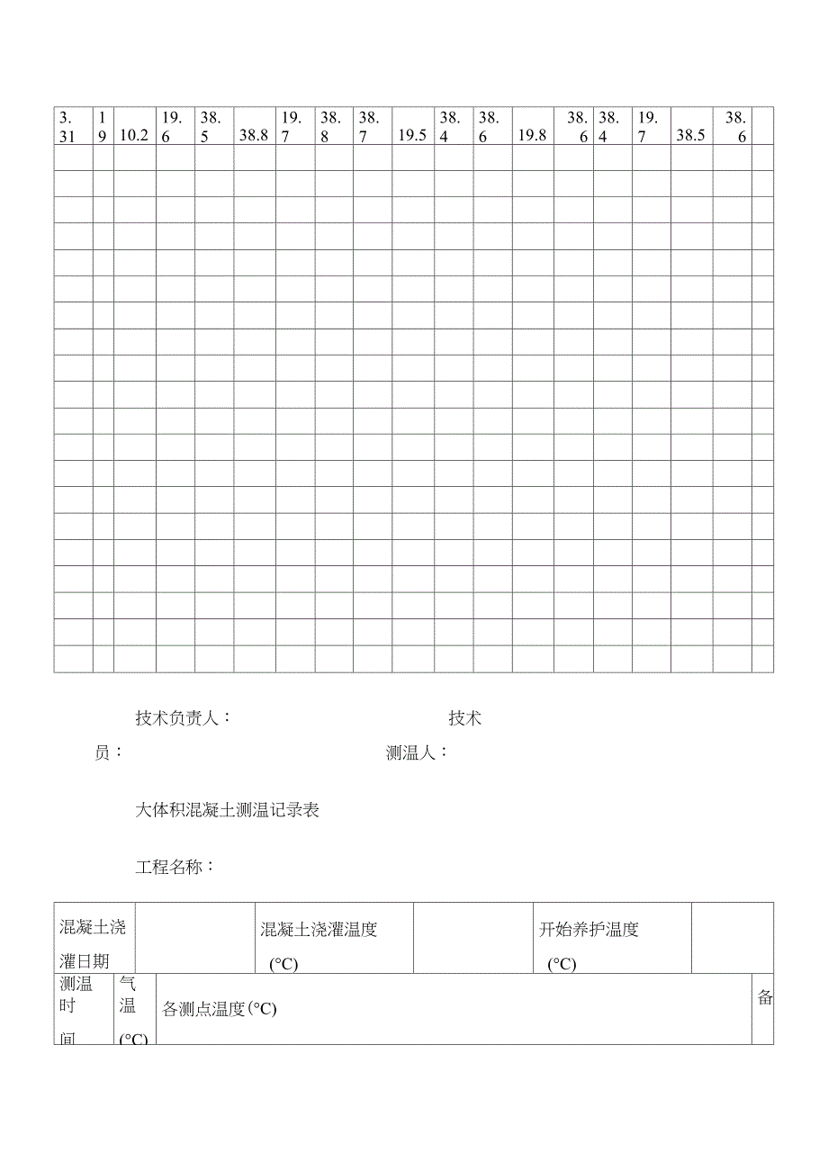 大体积混凝土测温记录表最新_第4页