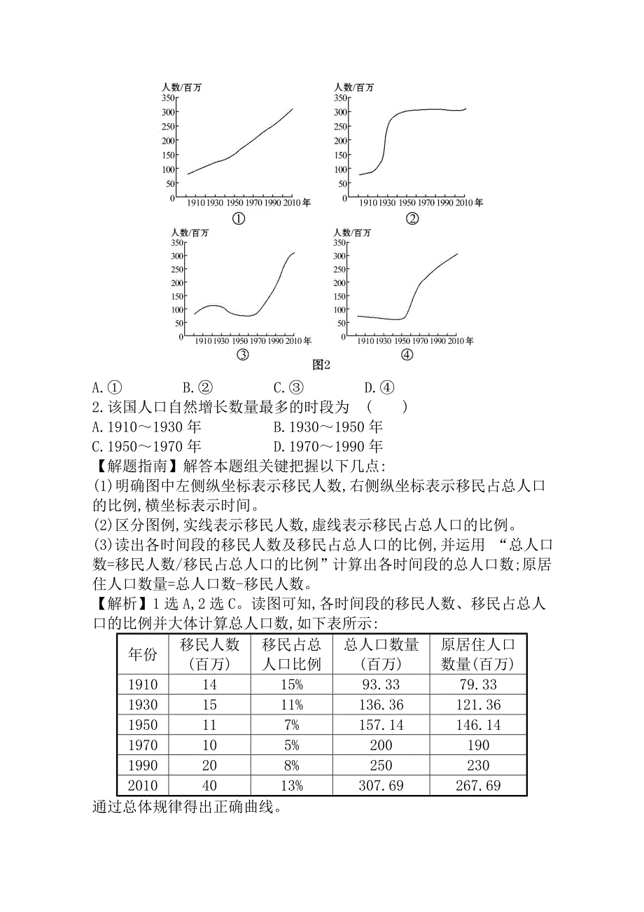 新教材 高考地理真题类编：考点6人口的变化含答案_第2页