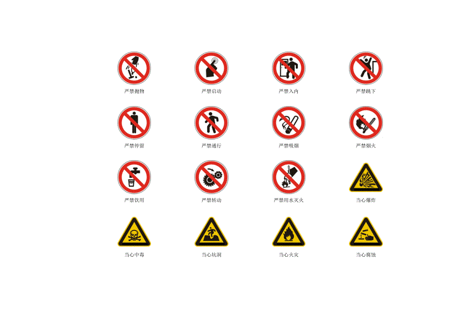 优质建筑综合施工安全标志大全_第3页