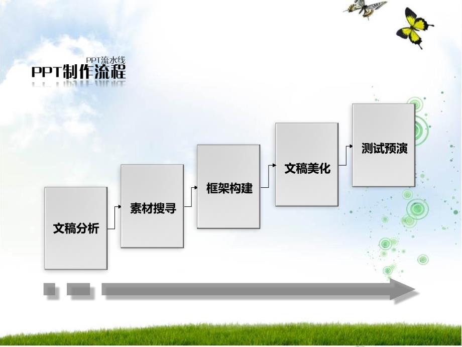 如何制作炫酷PPT教学课堂_第4页