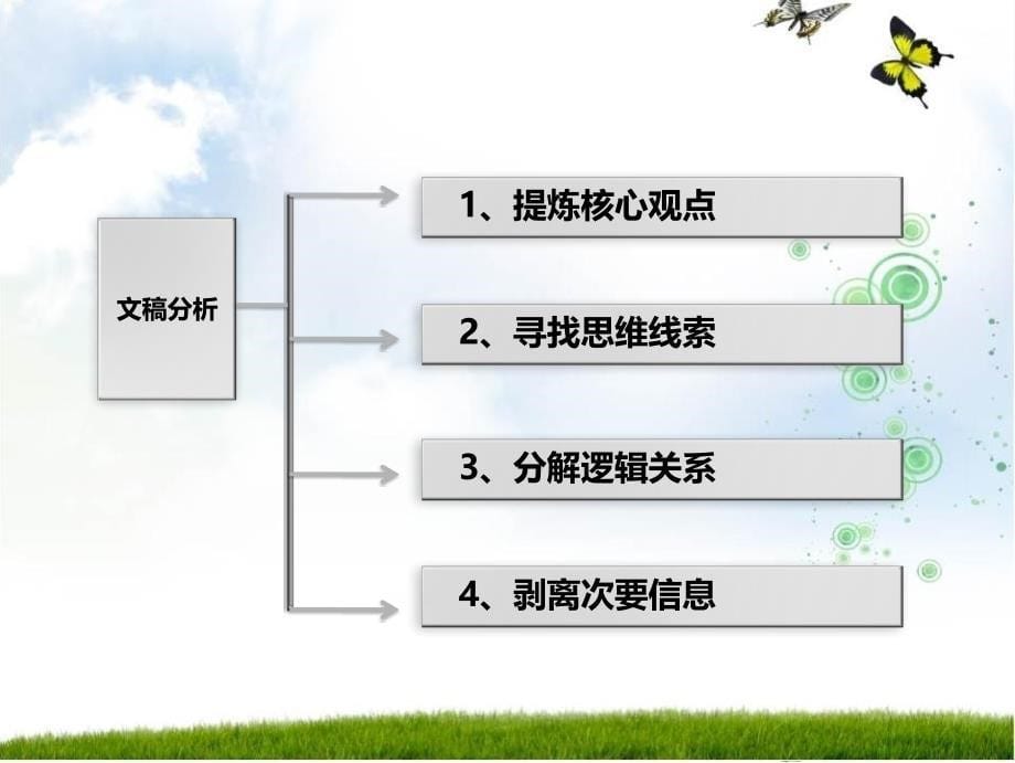 如何制作炫酷PPT教学课堂_第5页