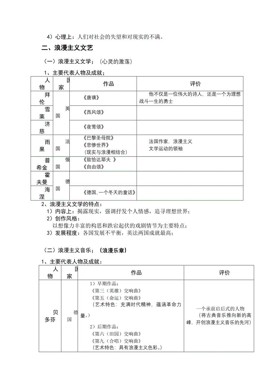 《工业革命时代的浪漫情怀》教案.doc_第2页