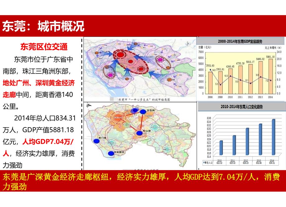 东莞虎门国际购物中心美食街氛围包装方案_第3页